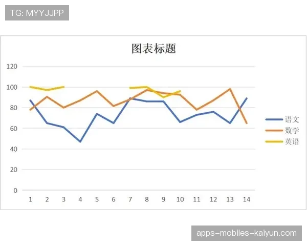 CS2天梯排位分加减机制：为什么你赢一场只加100分？📊
